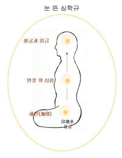 해인도장 이미지
