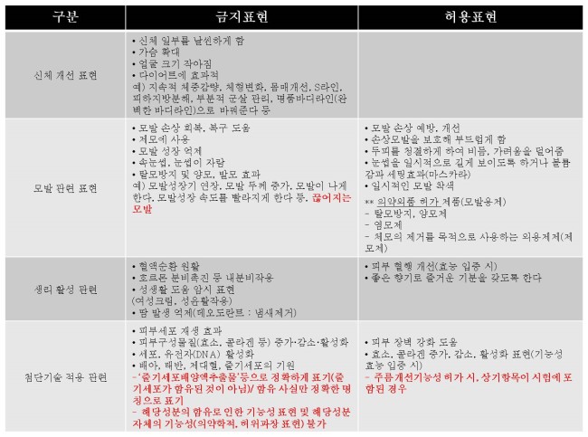 라인광고 이미지