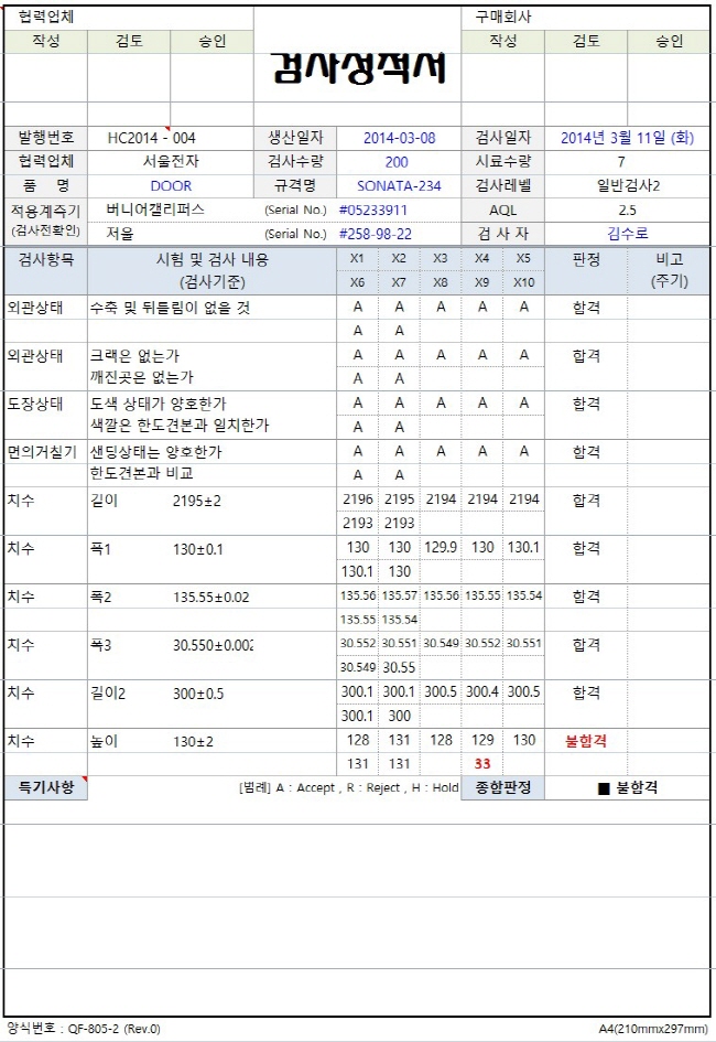 검사성적서 V35 : 네이버 블로그