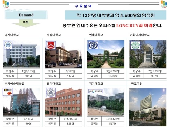 동우인력 이미지