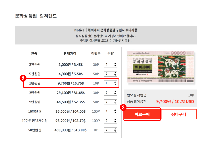 문화상품권 싸게 파는 곳 구매처 핀뱅크 네이버 블로그