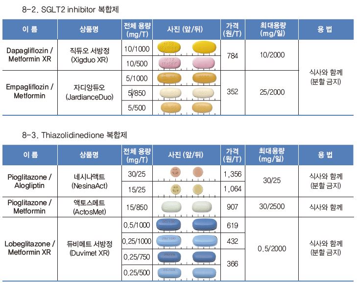 Price of gabapentin 800 mg