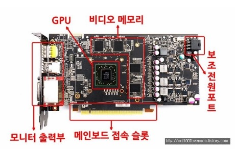 대신컴퓨터수리 이미지