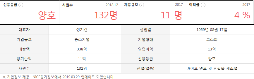 남영상사(주) 이미지