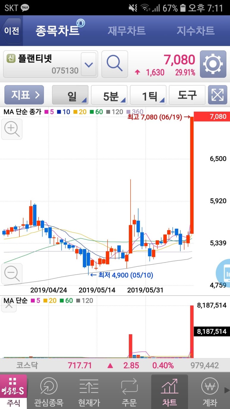 (주)플랜티넷 이미지