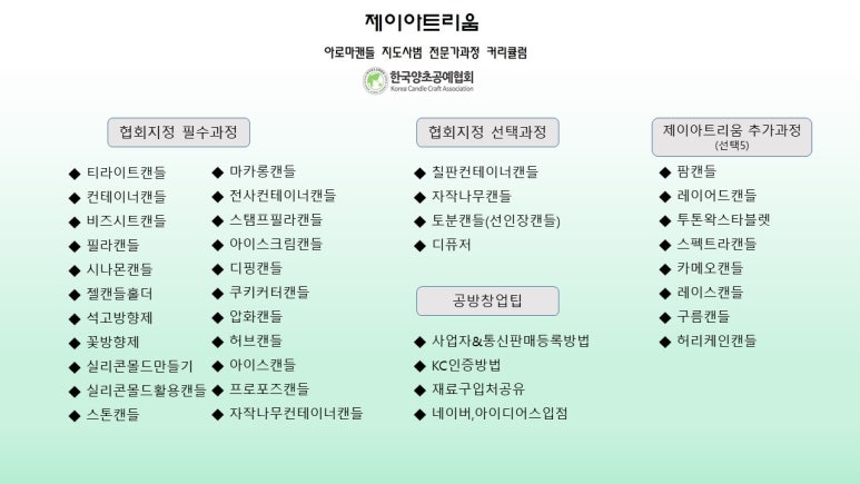 제이캔들 이미지