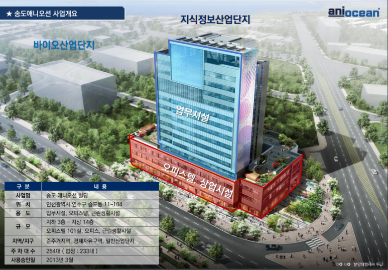 에덴오피스 이미지